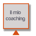 il mio coaching
