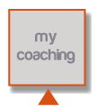 il mio coaching